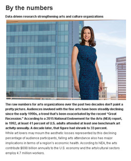 Oriana Parker - ASU Magzine Article
